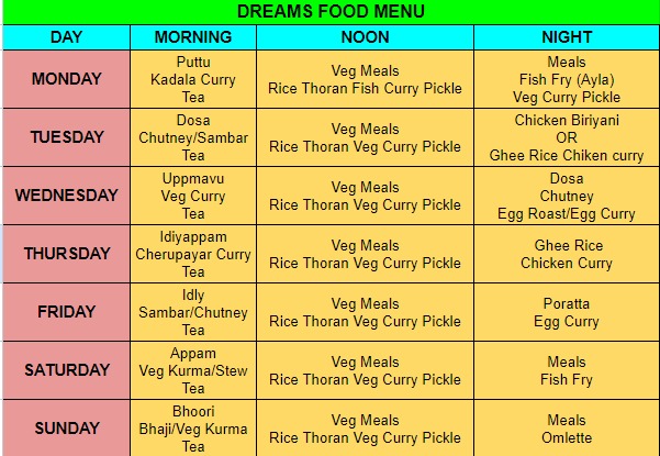 draems hostels food menu